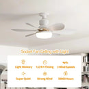 Ventilador de Teto de 20,5 polegadas 40W com Controle Remoto e Luz LED, Ventilad